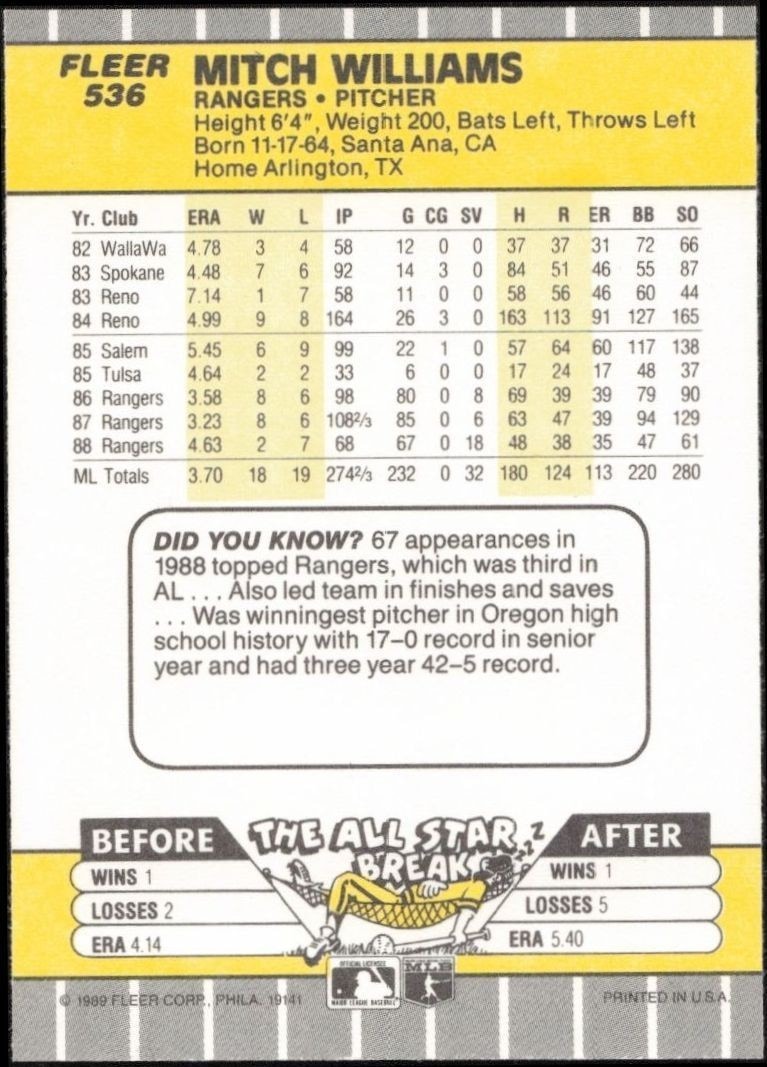 1989 Fleer Mitch Williams #536 baseball trading card back