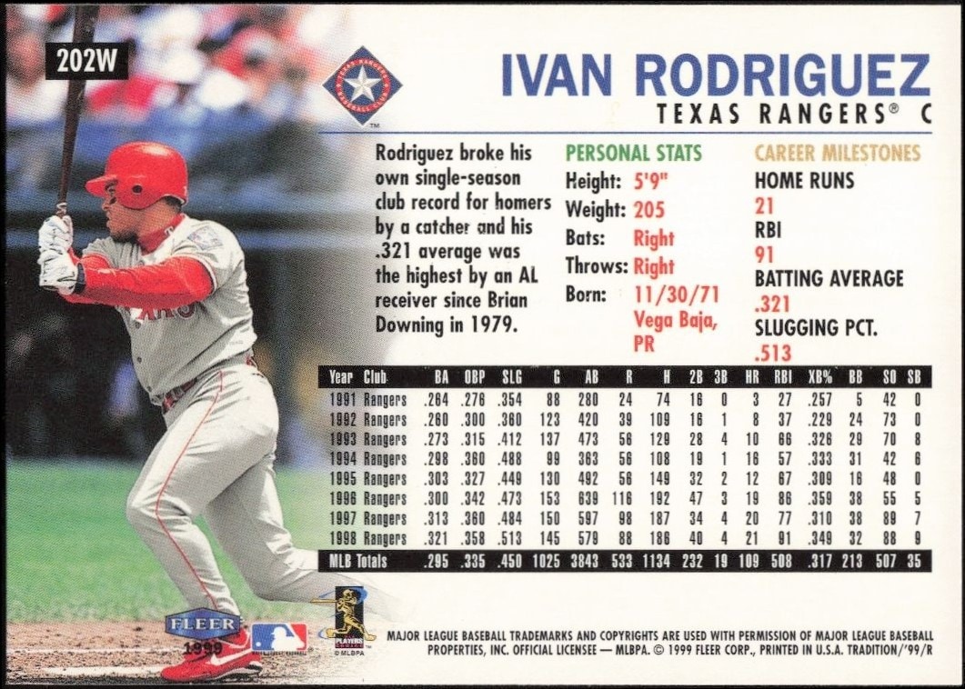 1999 Fleer Ivan Rodriguez #202W baseball trading card back