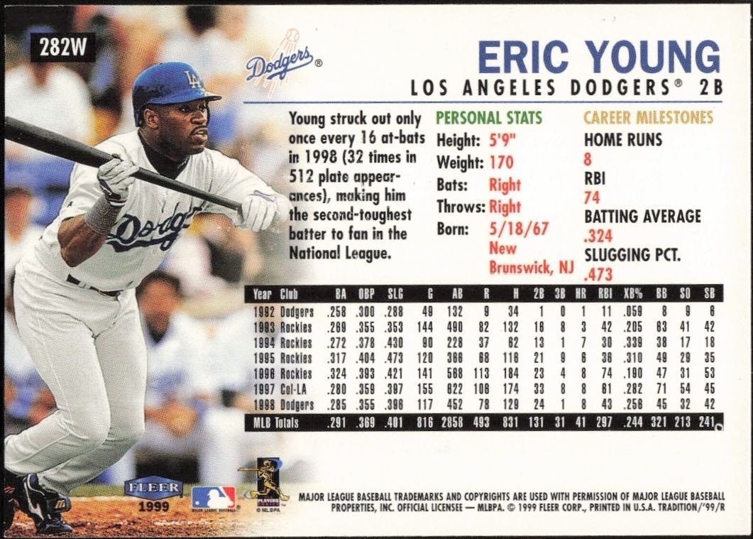 1999 Fleer Eric Young #282W baseball trading card back