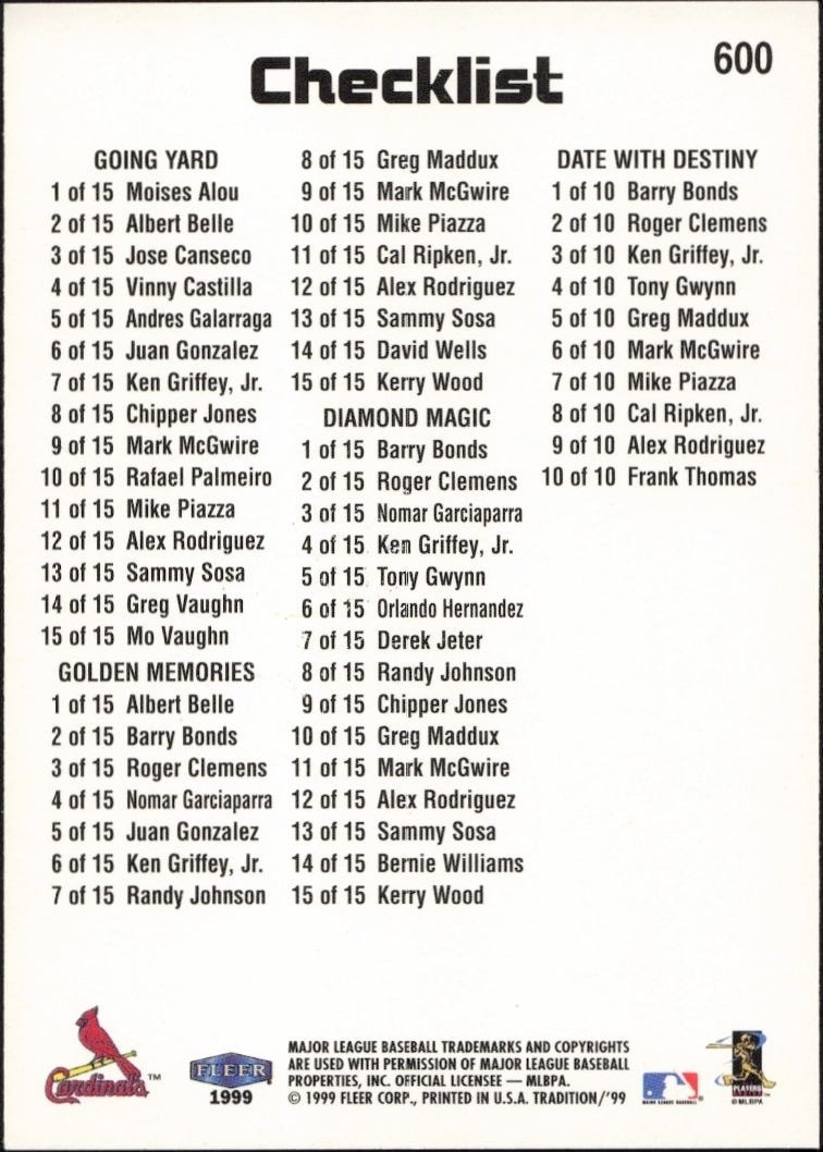 1999 Fleer Checklist #600 baseball trading card back