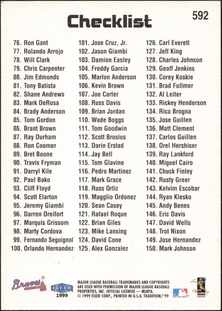 1999 Fleer Checklist #592 baseball trading card back