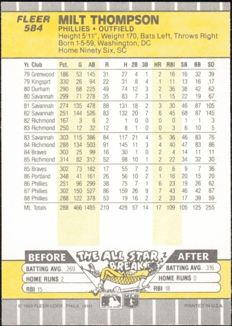 1989 Fleer Milt Thompson #584 baseball trading card back