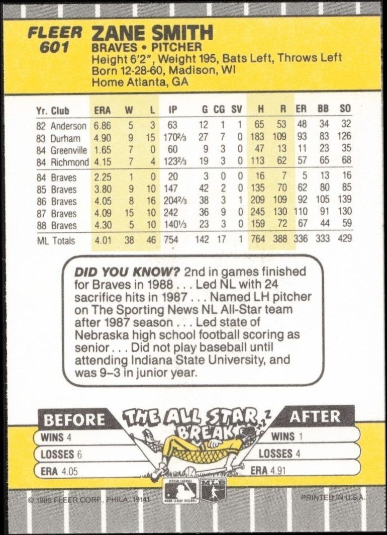 1989 Fleer Zane Smith #601 baseball trading card back