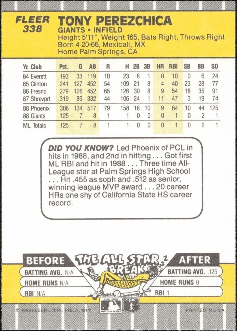 1989 Fleer Tony Perezchica #338 baseball trading card back