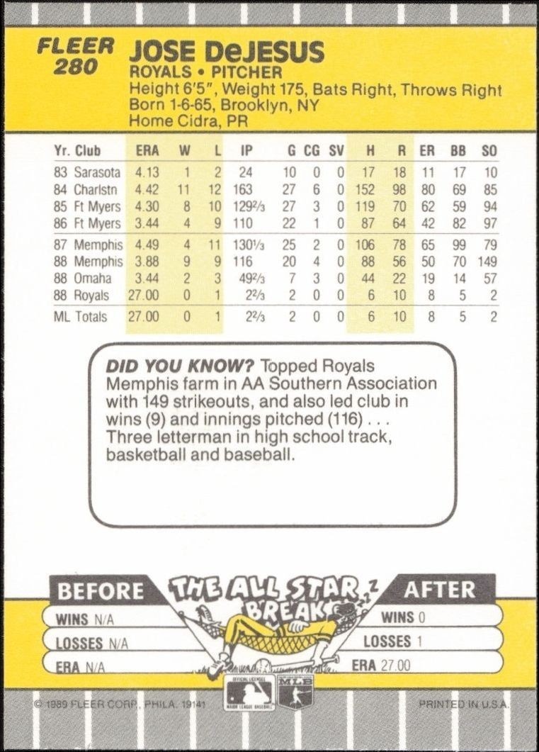 1989 Fleer Jose DeJesus #280 baseball trading card back
