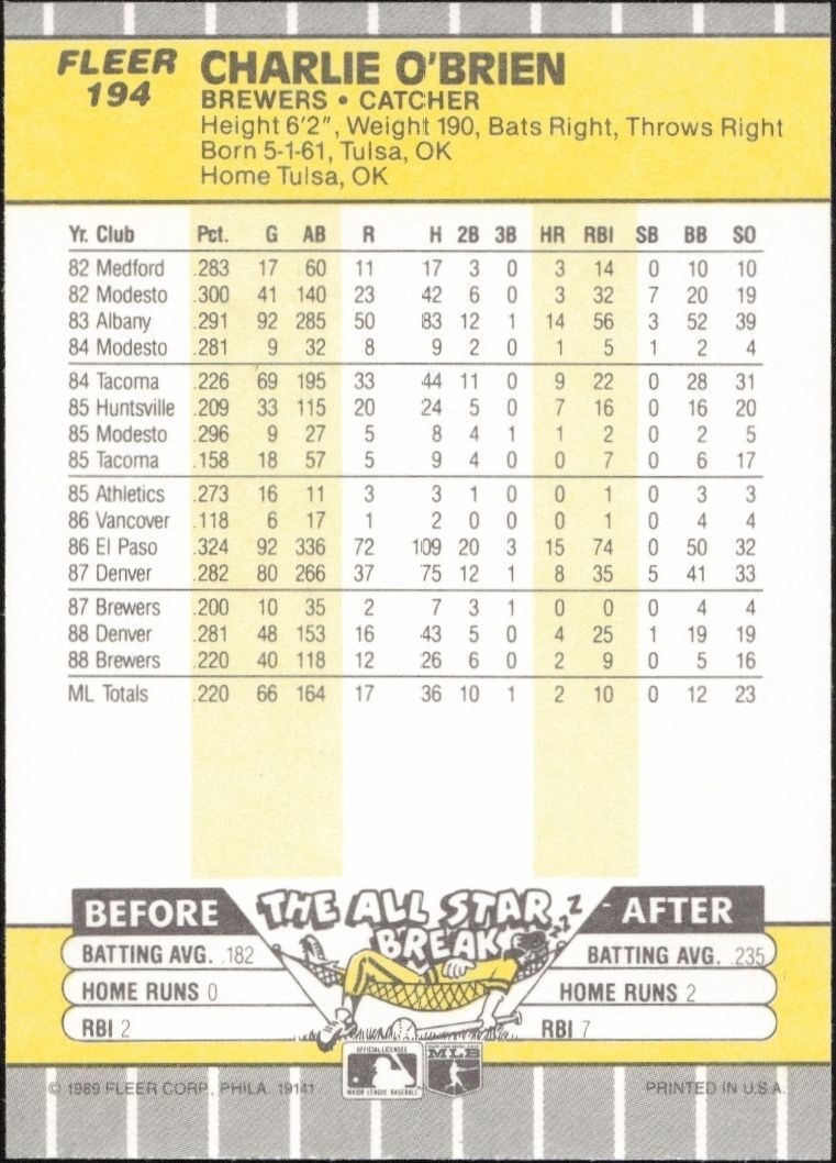 1989 Fleer Charlie O'Brien #194 baseball trading card back
