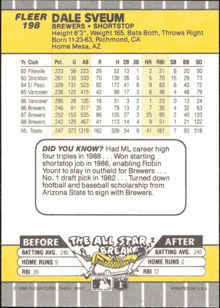 1989 Fleer Dale Sveum #198 baseball trading card back