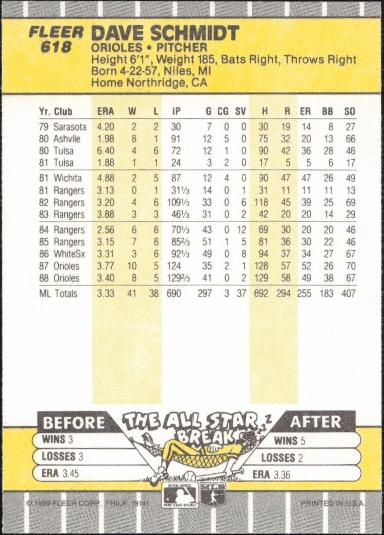 1989 Fleer Dave Schmidt #618 baseball trading card back