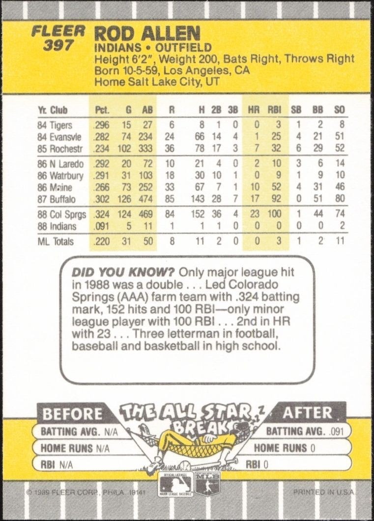 1989 Fleer Rod Allen #397 baseball trading card back