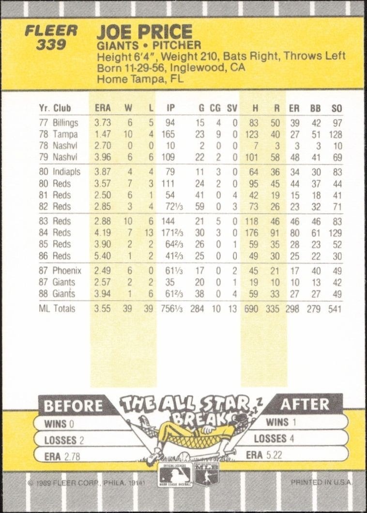 1989 Fleer Joe Price #339 baseball trading card back