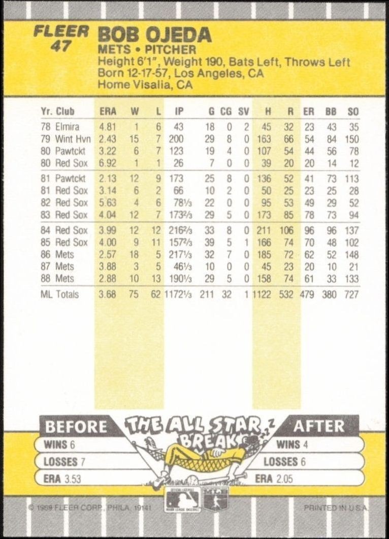 1989 Fleer Bob Ojeda #47 baseball trading card back