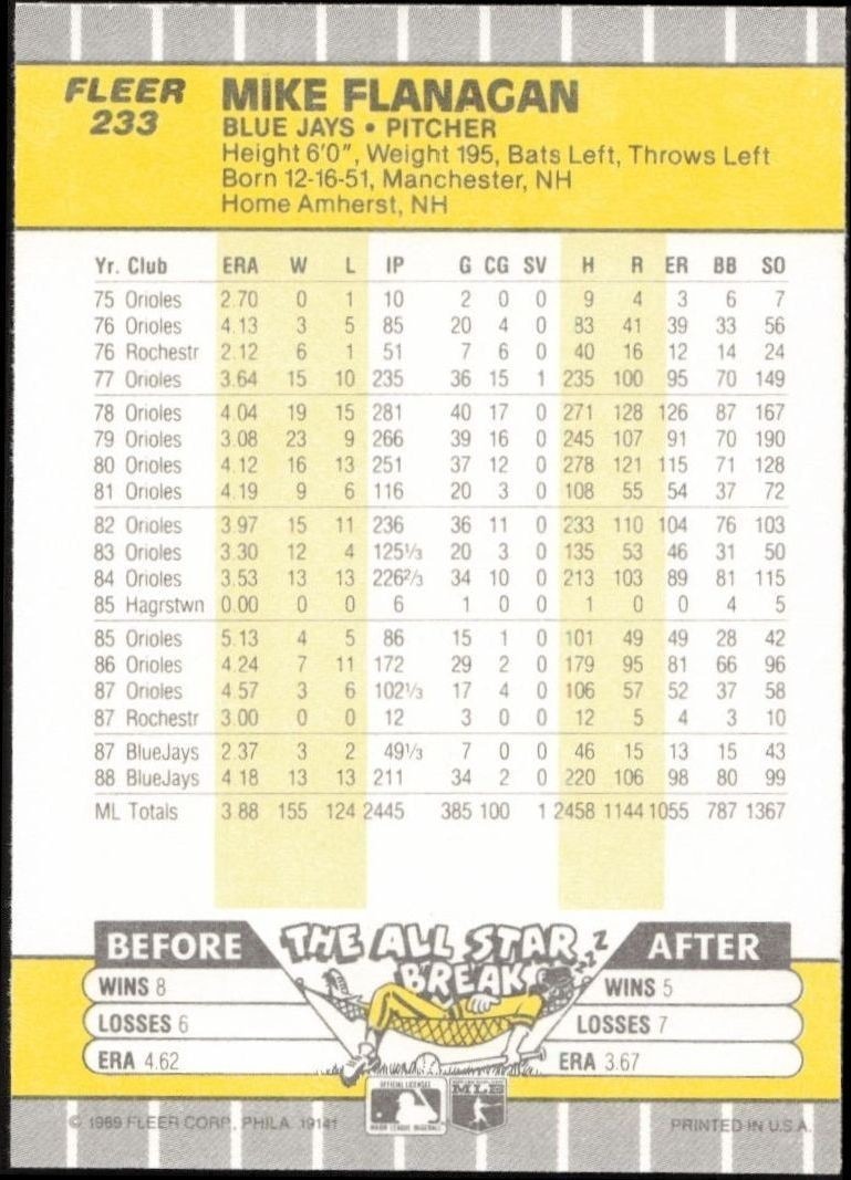 1989 Fleer Mike Flanagan #233 baseball trading card back