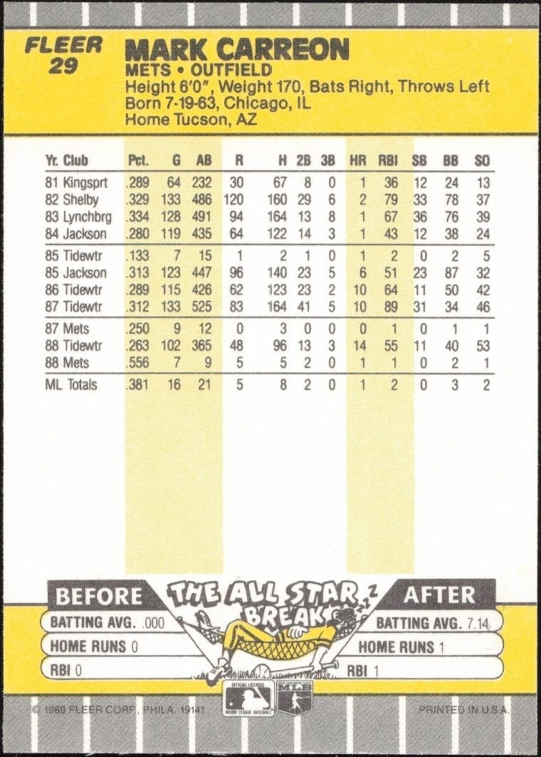1989 Fleer Mark Carreon #29 baseball trading card back