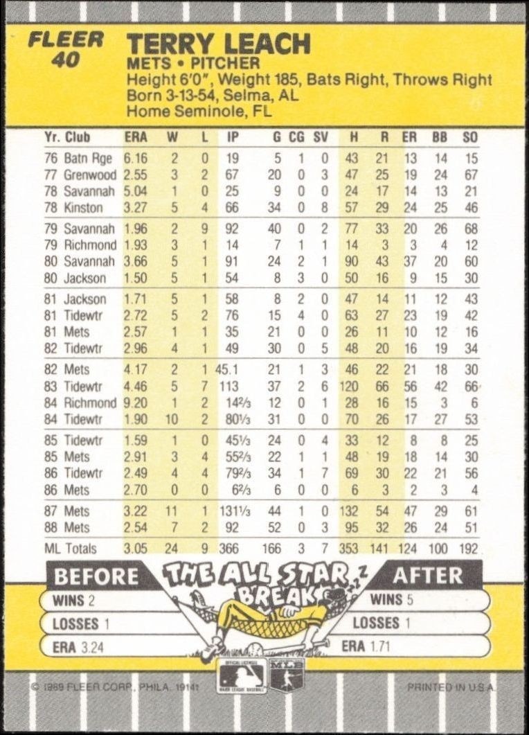 1989 Fleer Terry Leach #40 baseball trading card back