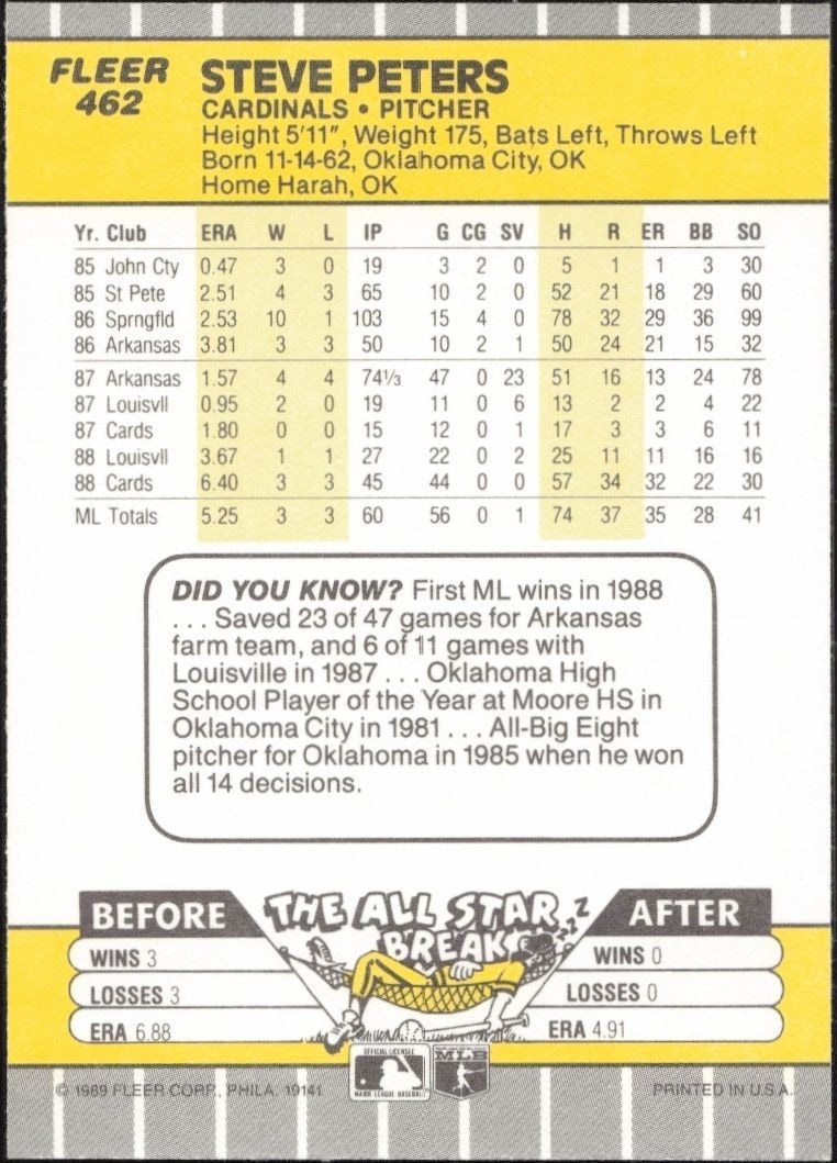 1989 Fleer Steve Peters #462 baseball trading card back