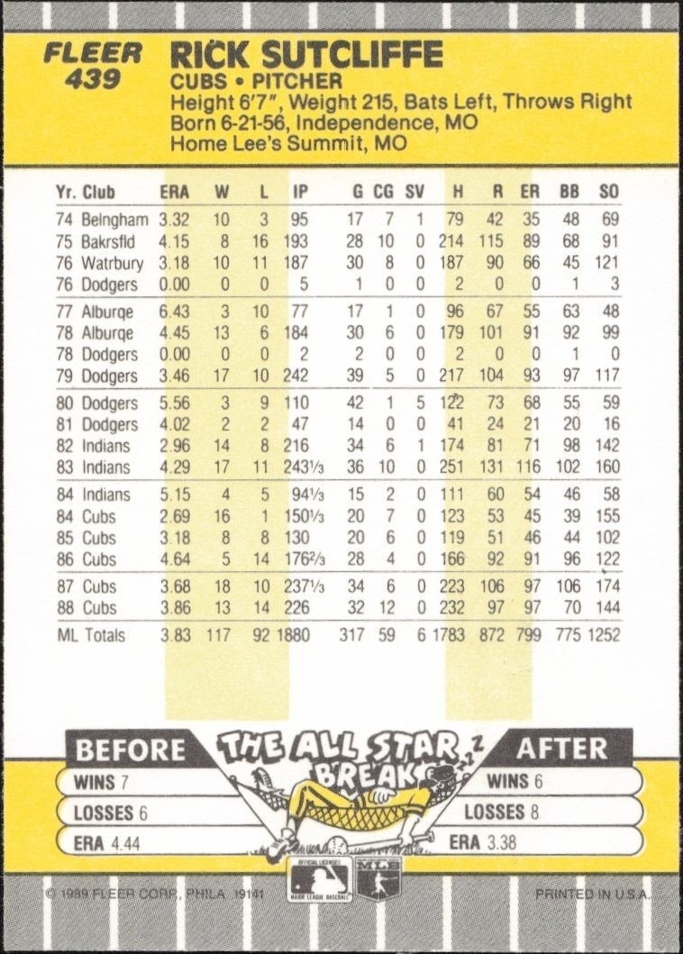 1989 Fleer Rick Sutcliffe #439 baseball trading card back