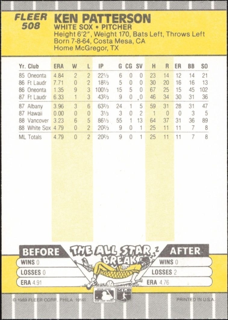 1989 Fleer Ken Patterson #508 baseball trading card back