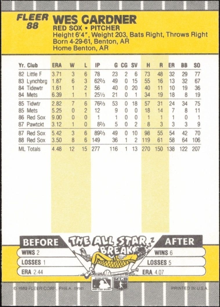 1989 Fleer Wes Gardner #88 baseball trading card back