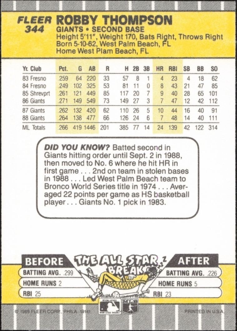 1989 Fleer Robby Thompson #344 baseball trading card back
