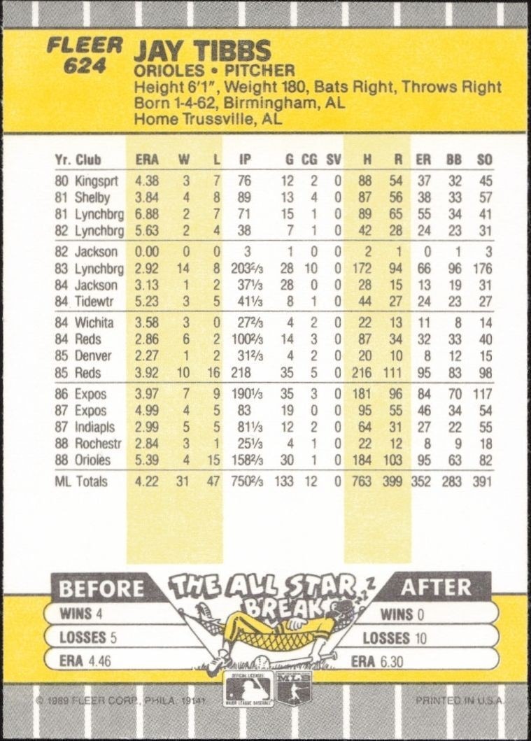 1989 Fleer Jay Tibbs #624 baseball trading card back