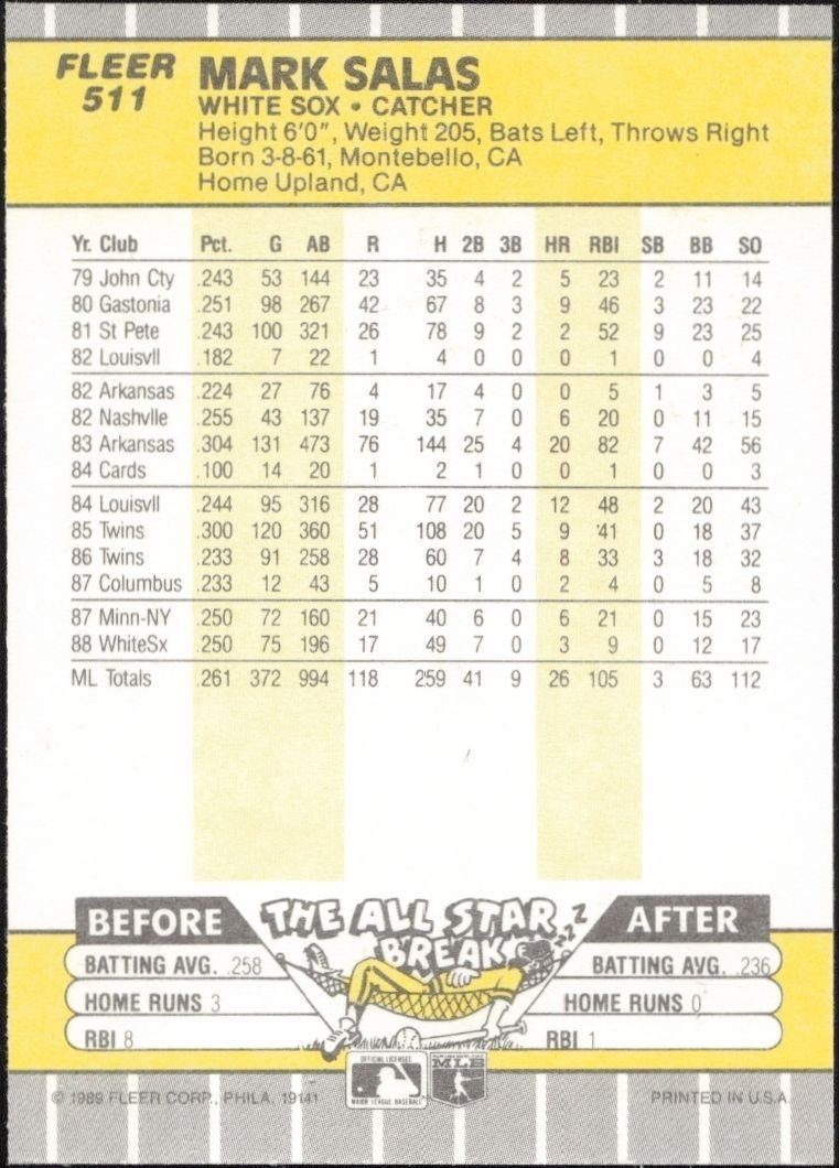 1989 Fleer Mark Salas #511 baseball trading card back