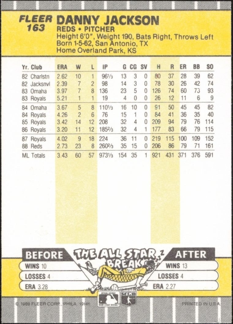 1989 Fleer Danny Jackson #163 baseball trading card back