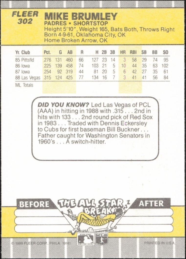 1989 Fleer Mike Brumley #302 baseball trading card back