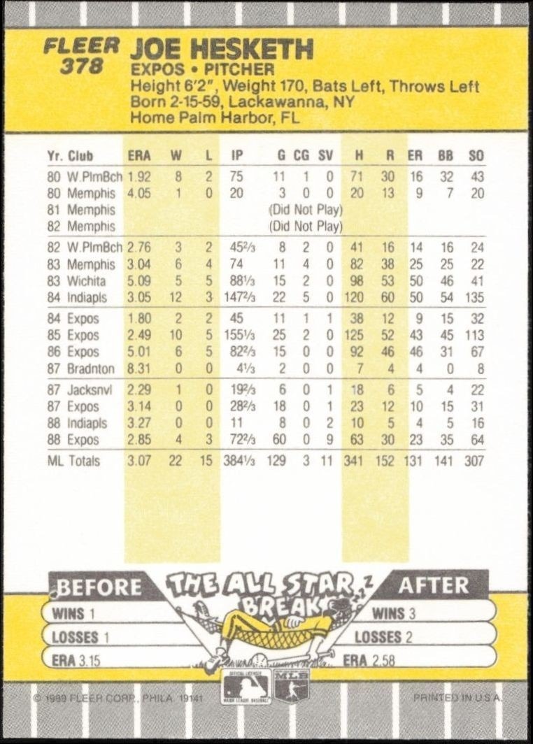 1989 Fleer Joe Hesketh #378 baseball trading card back