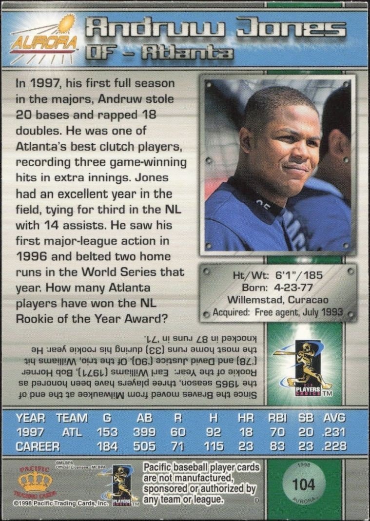 1998 Pacific Aurora Matt Williams #101 baseball trading card back