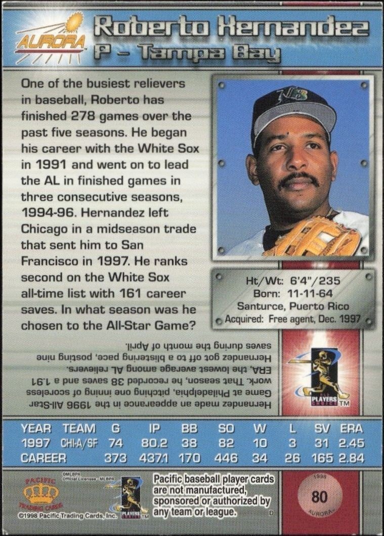 1998 Pacific Aurora Roberto Hernandez #80 baseball trading card back