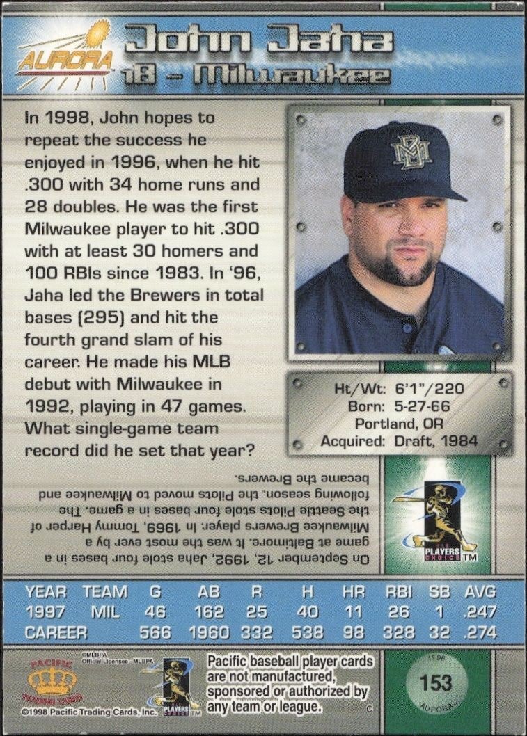 1998 Pacific Aurora John Jaha #153 baseball trading card back