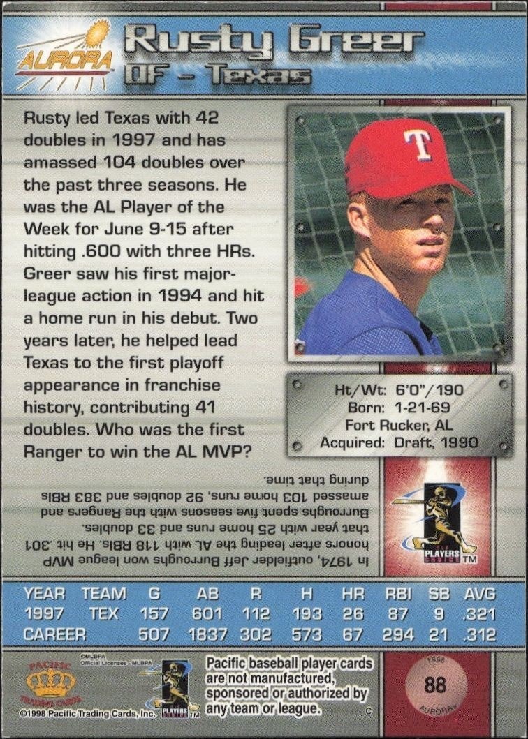 1998 Pacific Aurora Rusty Greer #88 baseball trading card back