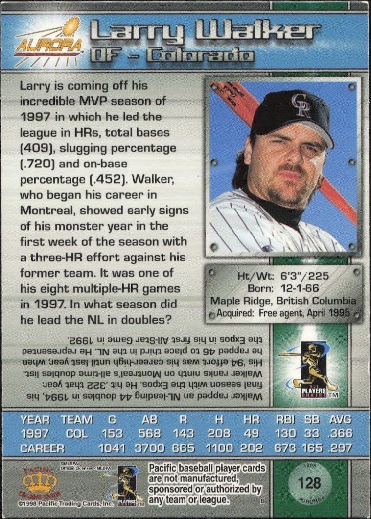 1998 Pacific Aurora Larry Walker #128 baseball trading card back