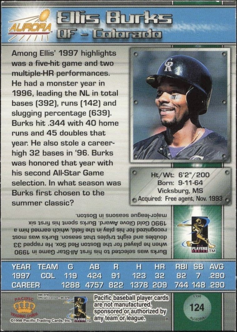 1998 Pacific Aurora Ellis Burks #124 baseball trading card back