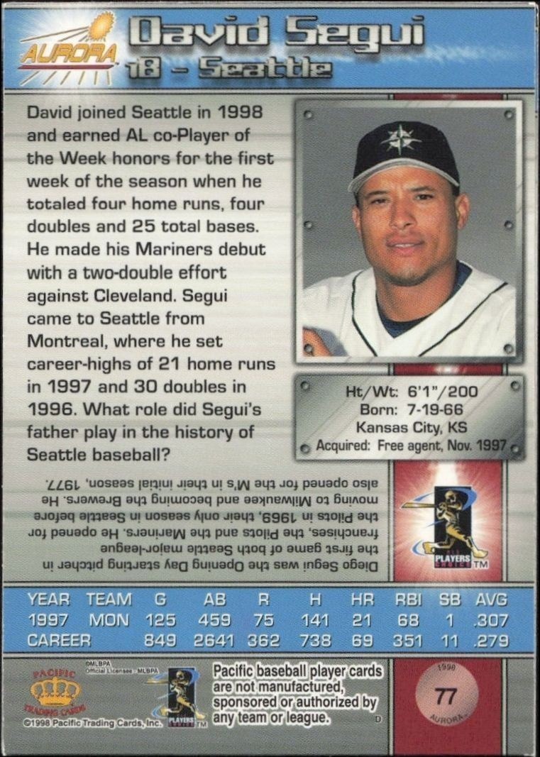 1998 Pacific Aurora Jason Giambi #65 baseball trading card back