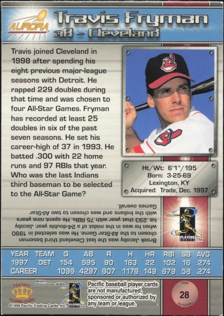 1998 Pacific Aurora Sandy Alomar, Jr. #27 baseball trading card back