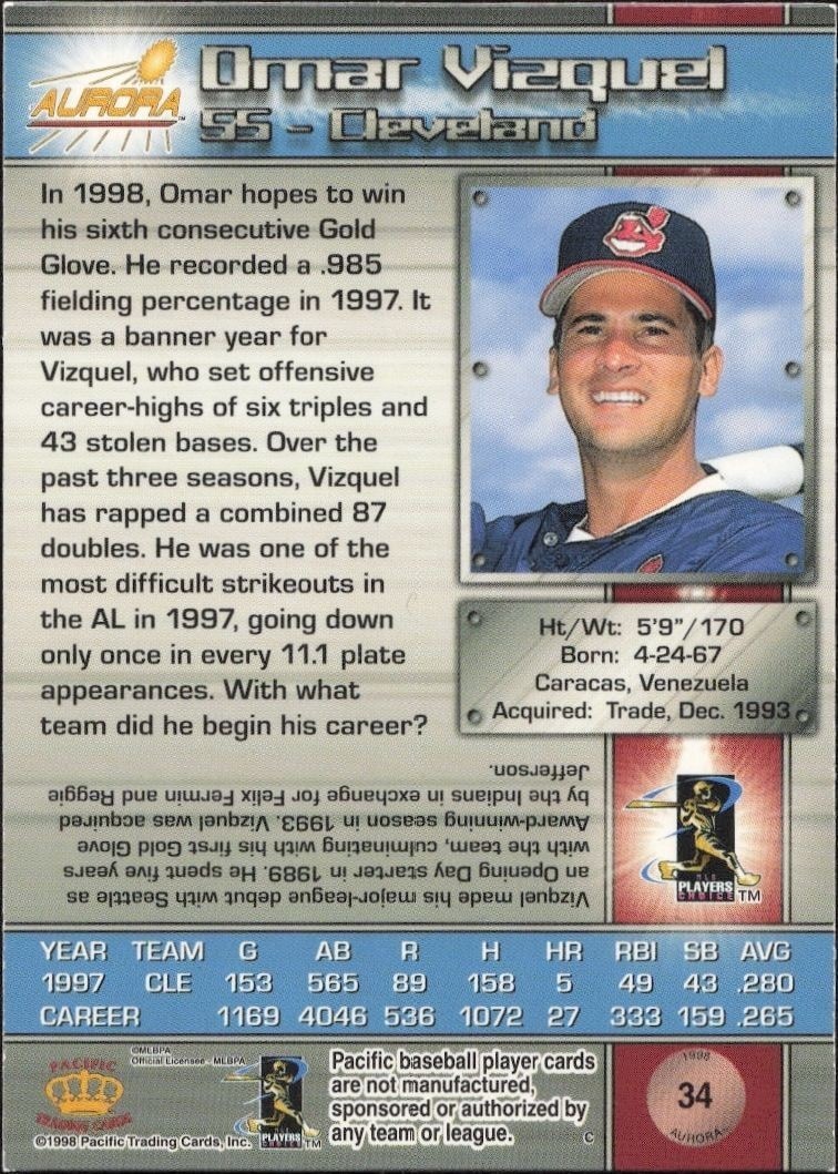 1998 Pacific Aurora Omar Vizquel #34 baseball trading card back