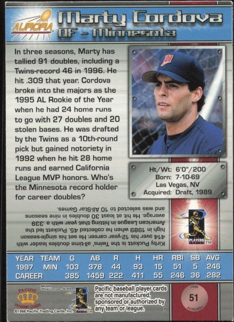 1998 Pacific Aurora Justin Thompson #41 baseball trading card back