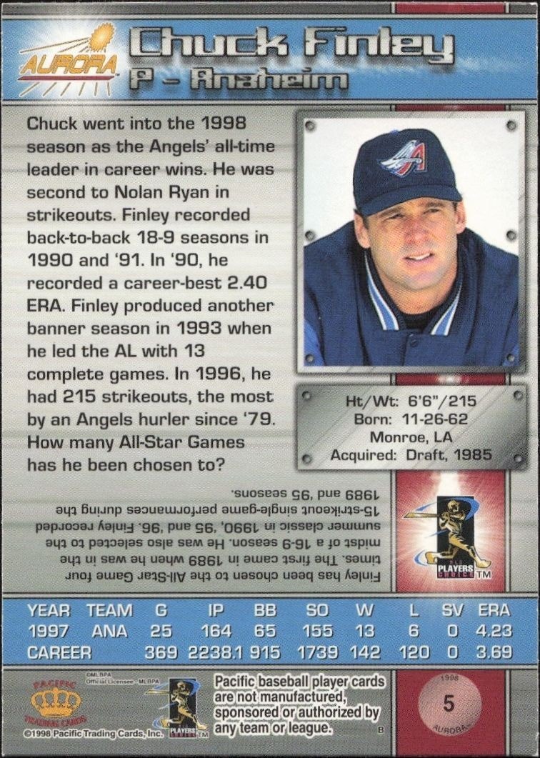 1998 Pacific Aurora Chuck Finley #5 baseball trading card back