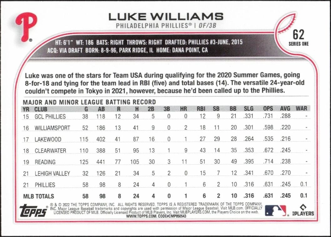 2022 Topps Luke Williams #62 baseball trading card back