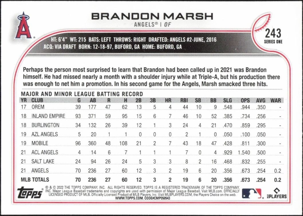 2022 Topps Brandon Marsh #243 baseball trading card back