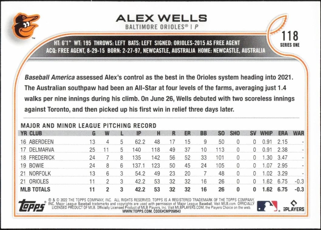 2022 Topps Alex Wells #118 baseball trading card back