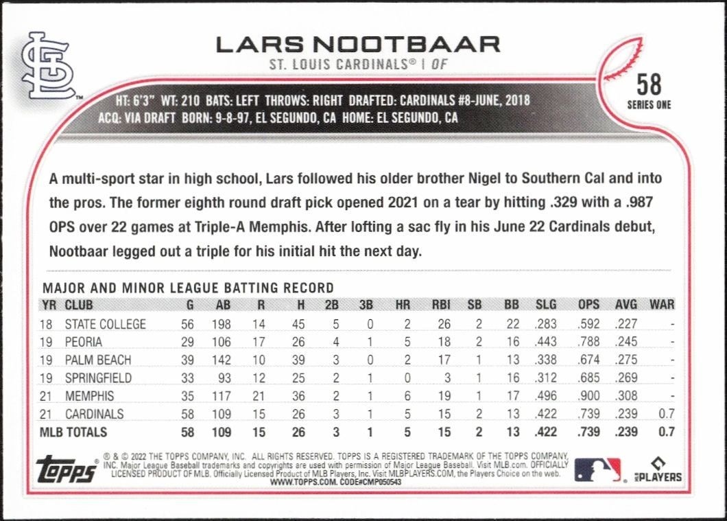 2022 Topps Lars Nootbaar #58 baseball trading card back