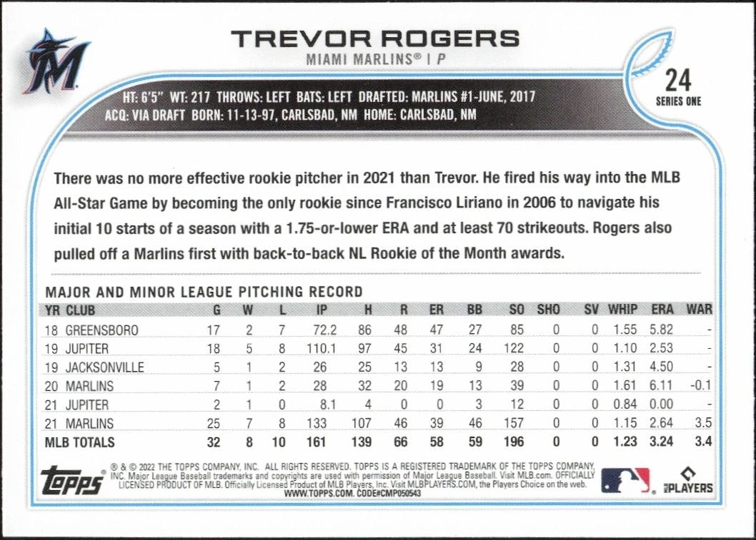 2022 Topps Trevor Rogers #24 baseball trading card back
