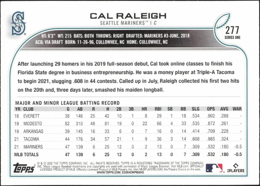 2022 Topps Cal Raleigh #277 baseball trading card back
