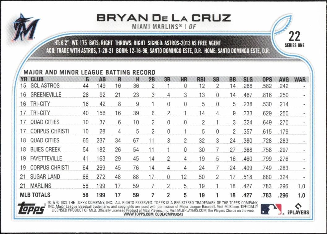 2022 Topps Bryan De La Cruz #22 baseball trading card back