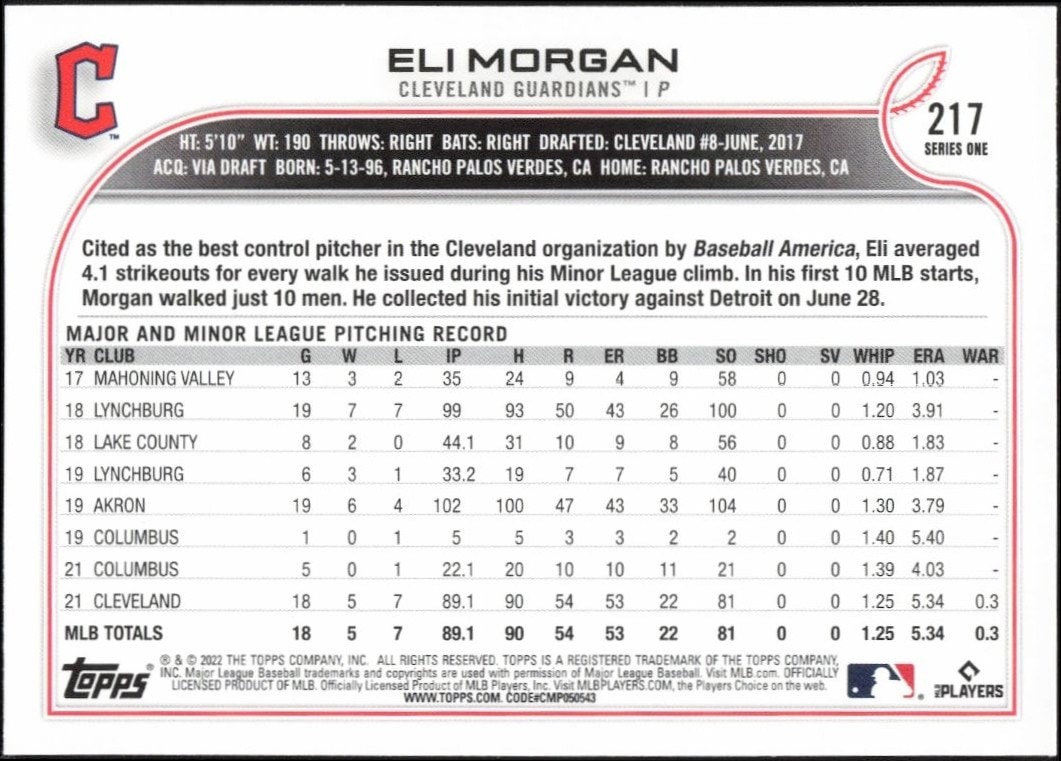 2022 Topps Eli Morgan #217 baseball trading card back