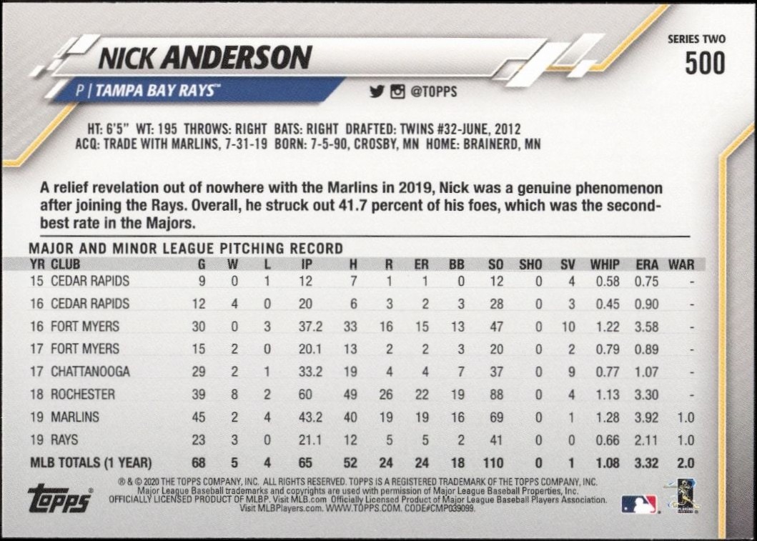 2020 Topps Series 2 Nick Anderson #500 baseball trading card back