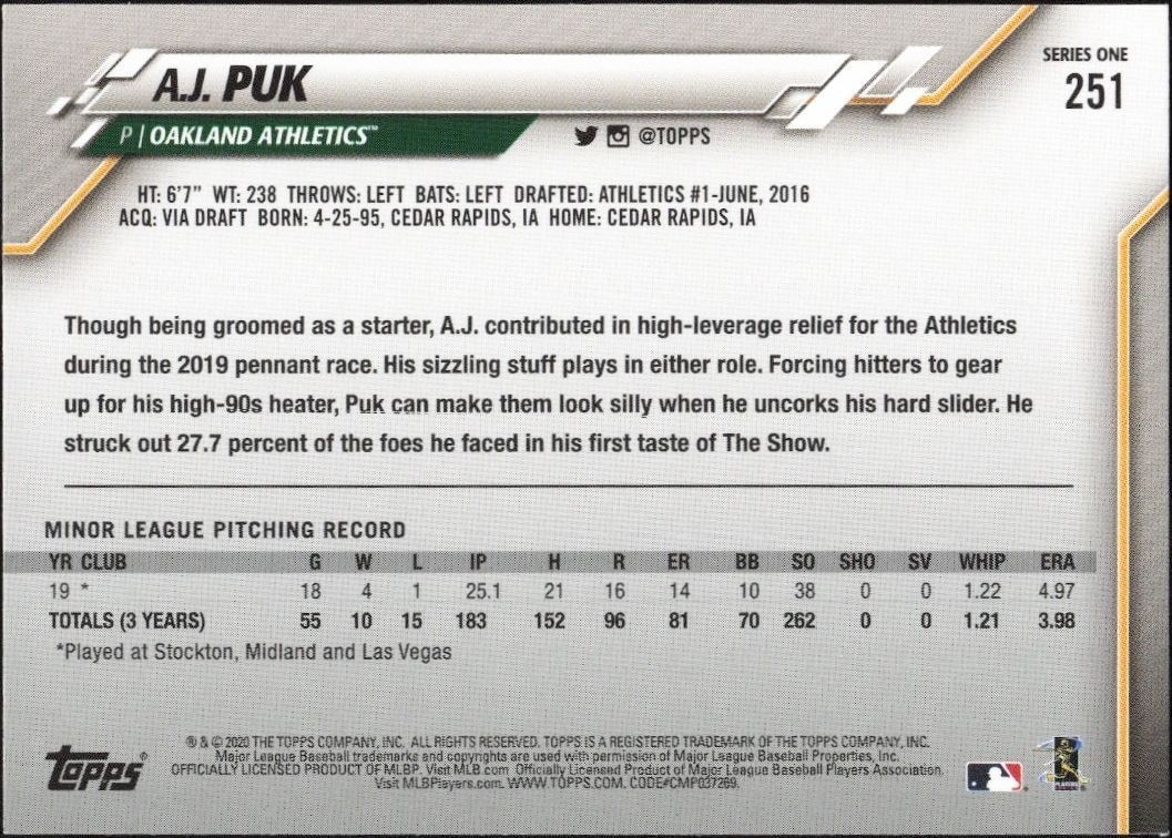 2020 Topps A.J. Puk #251 baseball trading card back