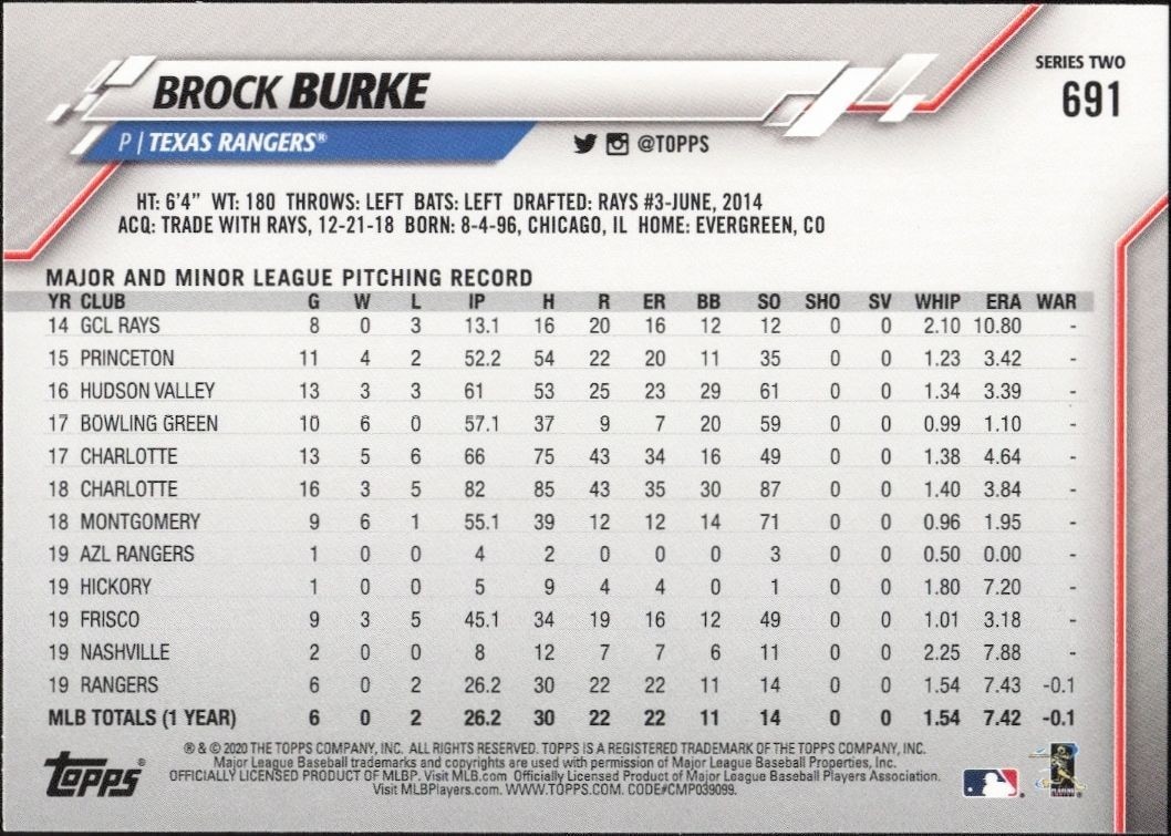 2020 Topps Series 2 Brock Burke #691 baseball trading card back